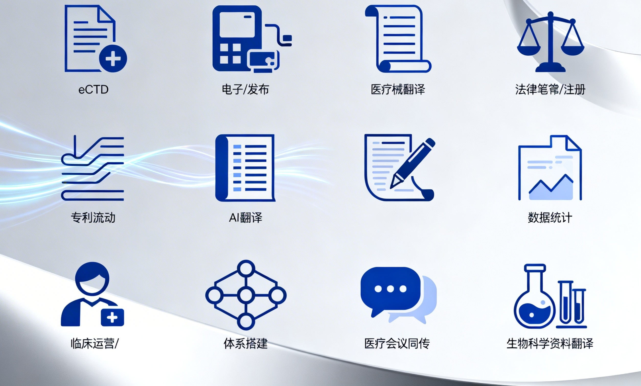 語言驗證服務的費用是如何計算的?